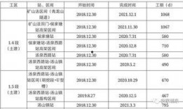 洪真庆最新动态爆料,揭秘娱乐圈幕后真相